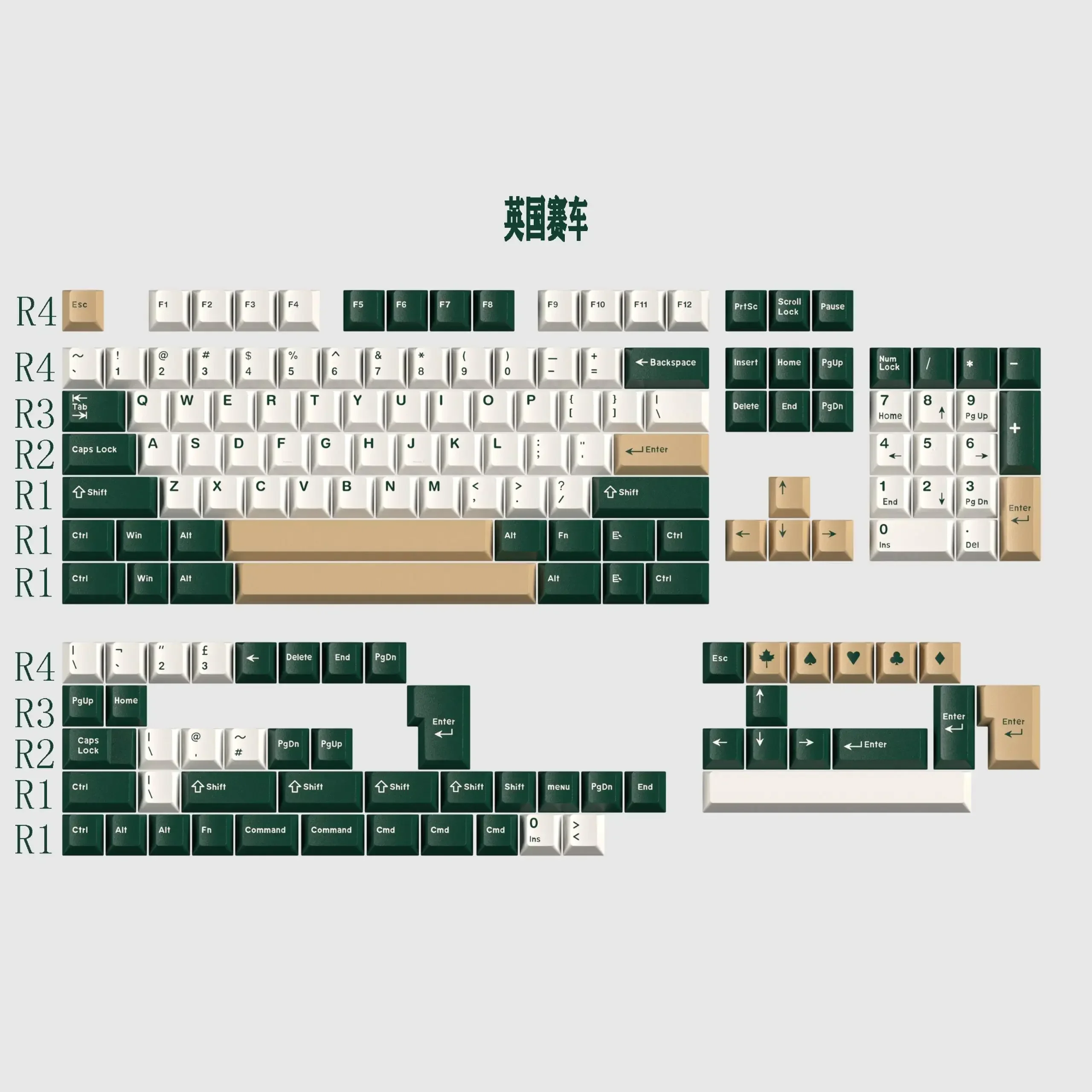 

GMK UK Racing Green Keycap Cherry Оригинальная заводская высота с большим листом на заказ