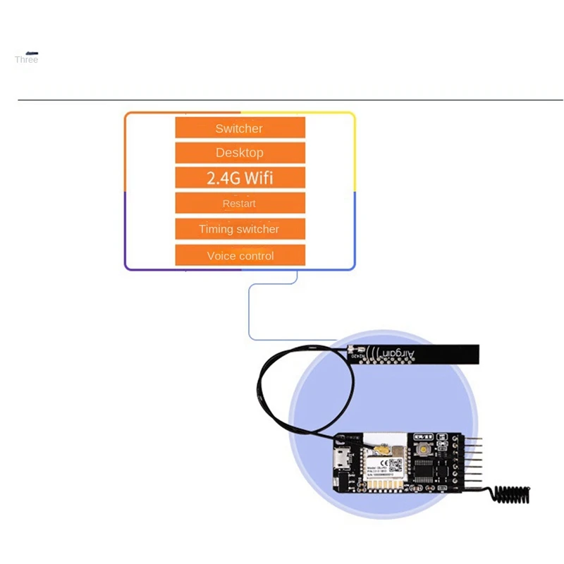 Tuya Wifi Computer-Power Reset Switch USB Card For PC Destop Computer,APP Remote Control 433 RF Remote Control