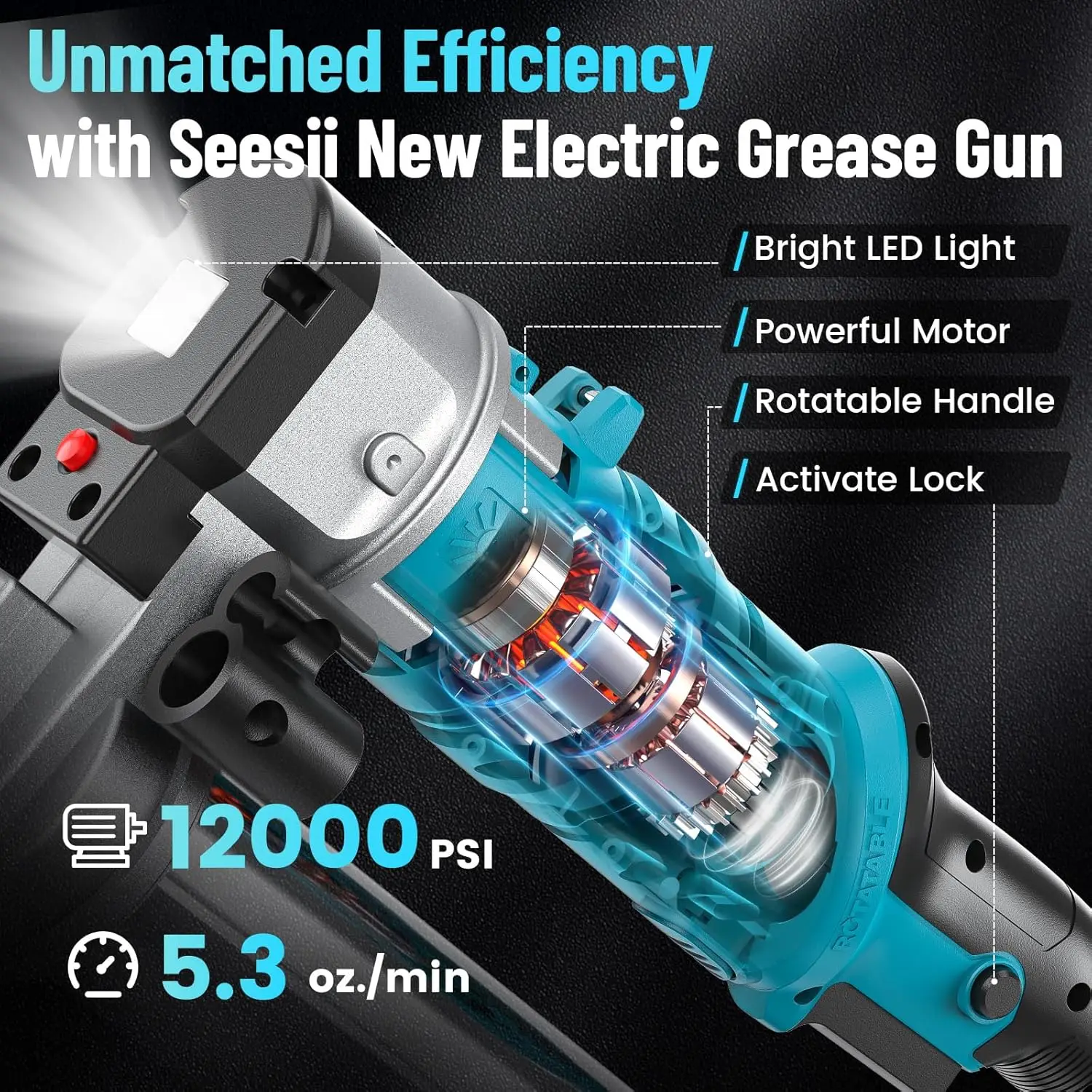 Gun, Innovative 2-in-1 Easy-to-Use Electric Grease Gun, 5.3 oz/min 12,000 PSI High-Efficiency Battery Powered Grease Gun Kit, Co