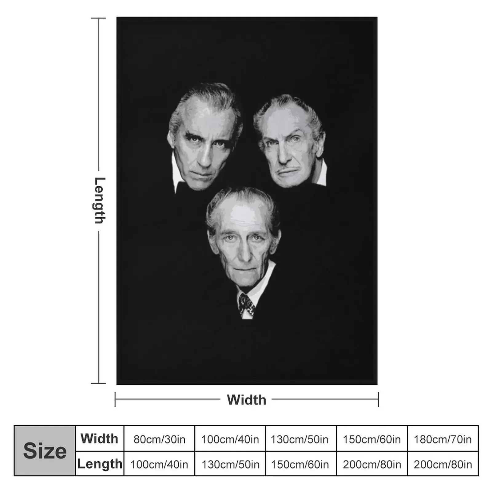 Christopher Lee Vincent Price Et Peter T-ShirtChristopher Lee Vincent Price et Peter T-Shirt_by sojpap_ Throw Blanket