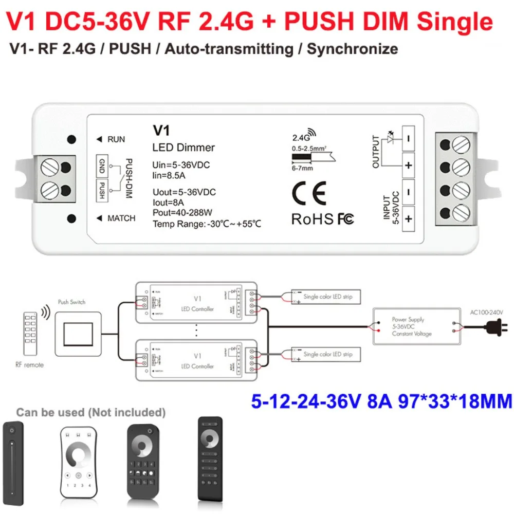 Professional Consta…