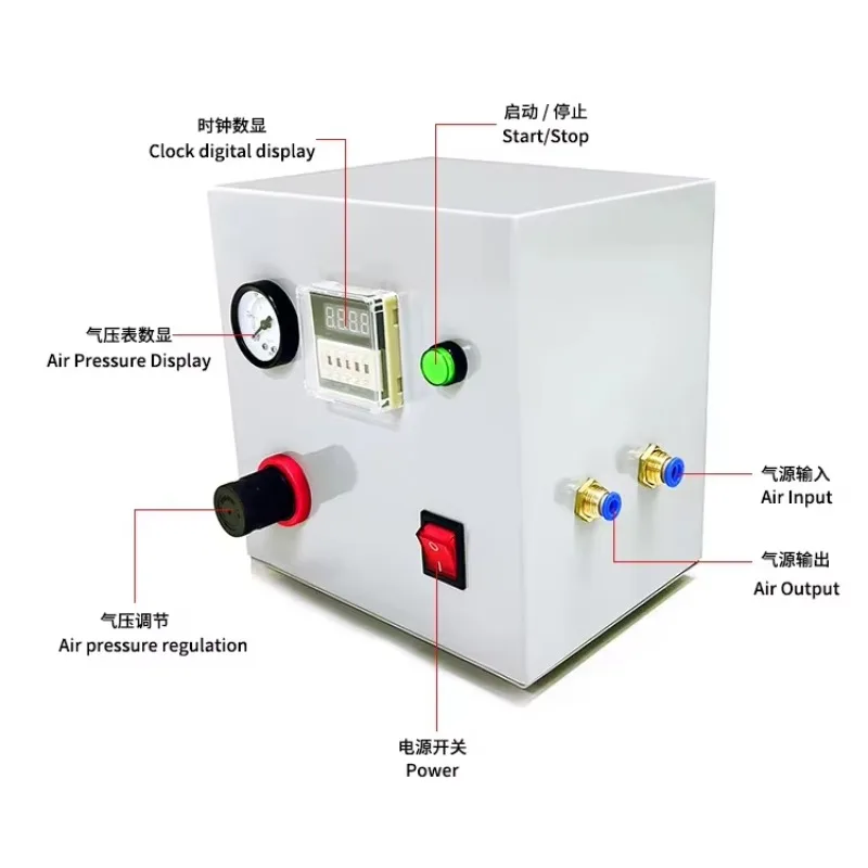 MC02 Automatic Control Glue  for MPO/MTP Special Glue-Absorbing Process
