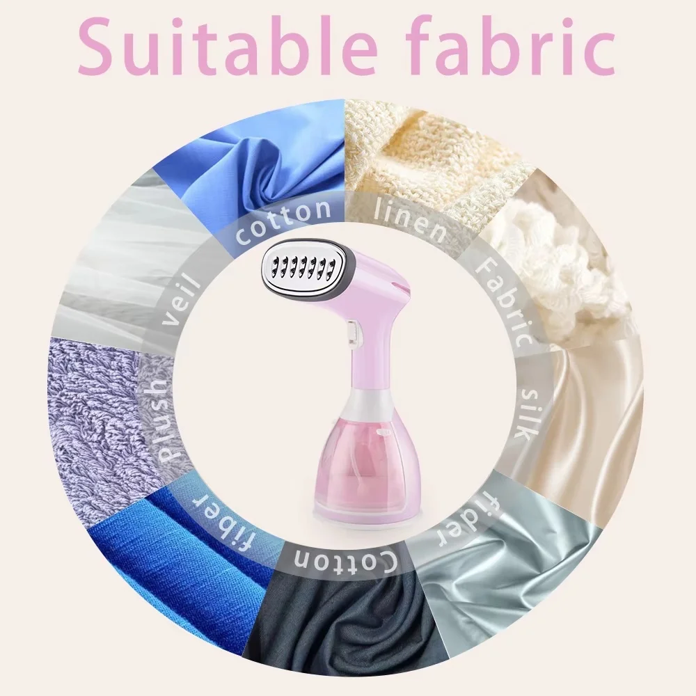 Draagbare draagbare stoomstrijkijzermachine Klein elektrisch strijkijzer voor thuisgebruik voor kleding Stof strijken Compact formaat strijkmachine