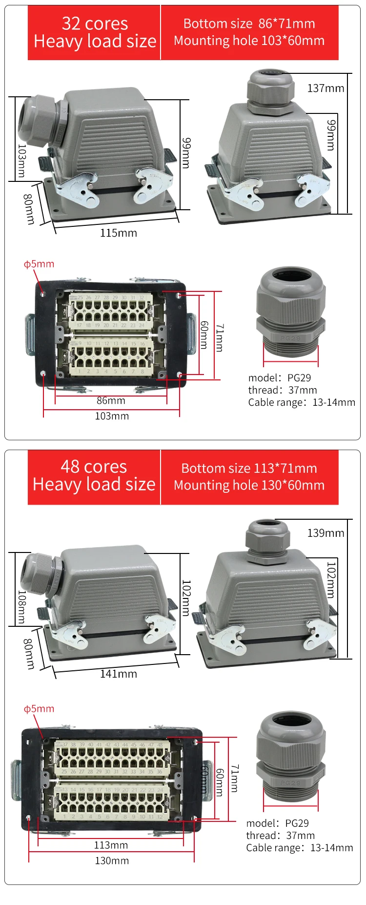 6/10/16/24/32/48-poliger Hochleistungssteckverbinder mit Push-In-Schrapnell-Verbindung für Schnellere Industrielle Wasserdichte Stecker und Buchsen 16A – Detail 5