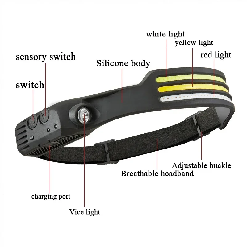 350Lumen Multimode LED COB Sensor Headlight USB Rechargeable Waterproof Headlamp Outdoor Camping Fishing Head Torch