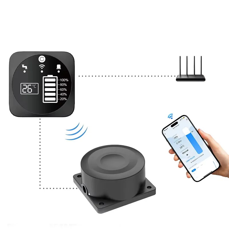 

Tuya WiFi Ultrasonic Liquid Level Sensor 433MHz Remote Control Indoor/Outdoor Tank Level Monitor with APP Alarms for Household