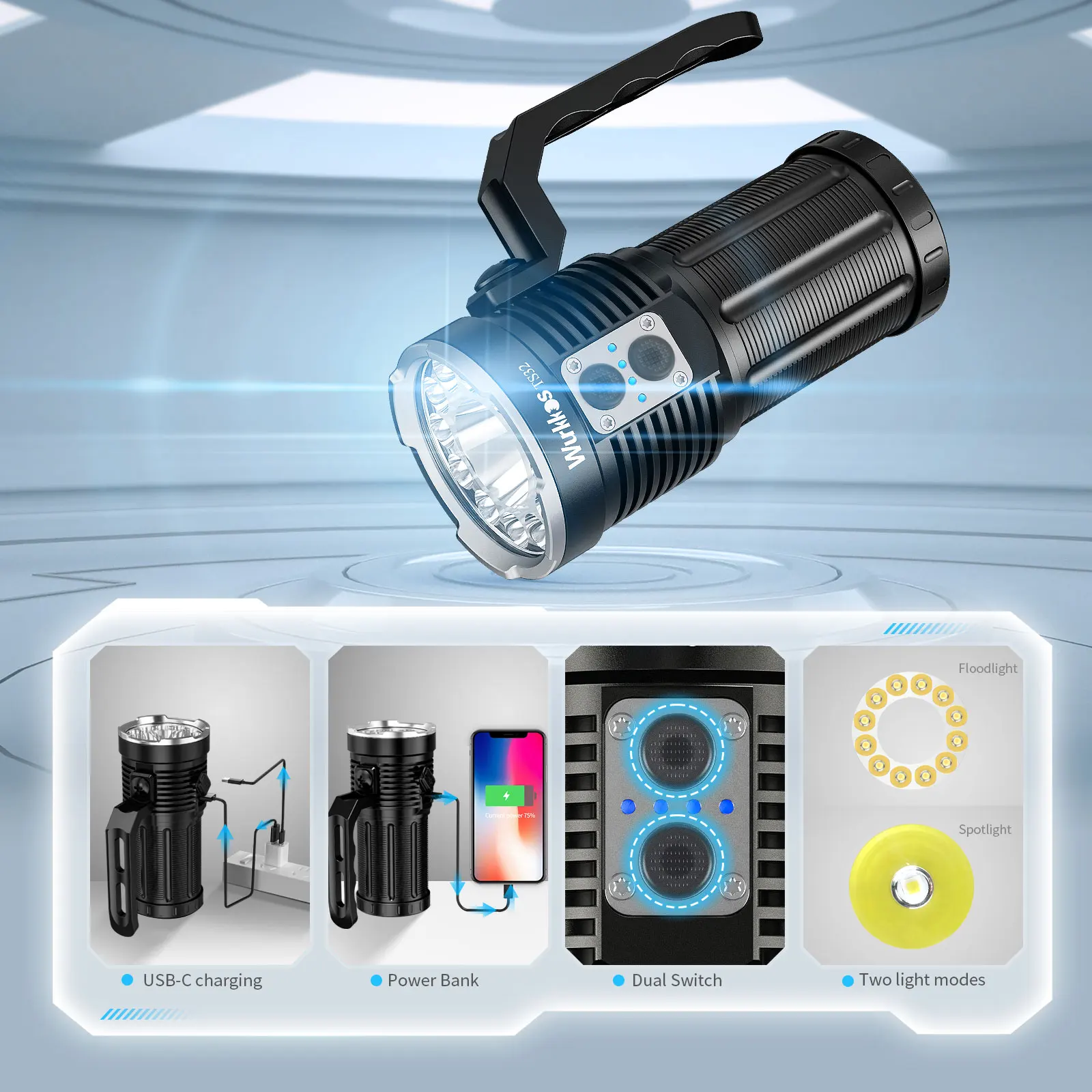 Wurkkos TS32 Powerful Flashlight 13000LM 3A Power Bank Dual Switch 3*21700 Waterproof Light 12* XPL2/LH351D + 1*  SFT40 LED