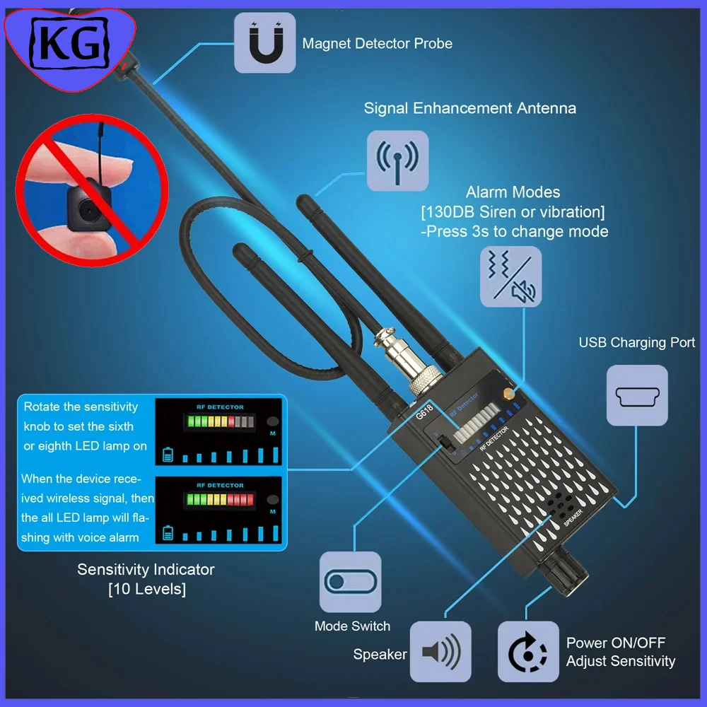 Imagem -02 - Anti Candid Câmera Detector rf Signal Gps Tracker Gsm Spy Devices Magnetic Detect Mini Câmera Escondida