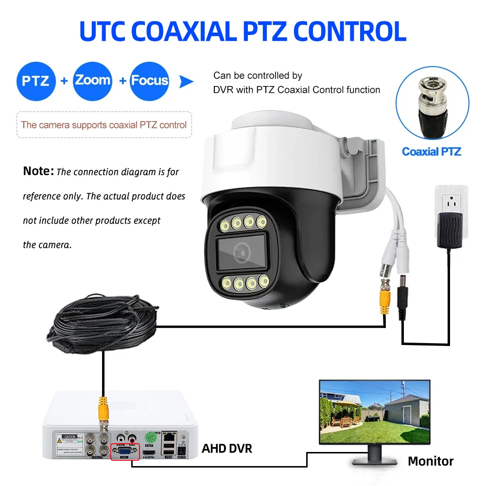 PEGATAH CCTV 2MP AHD PTZ Camera Full Color Night Vision UTC Coaxial BNC Audio Coax PTZ Control TVI CVI 4in1 Analog Security Cam