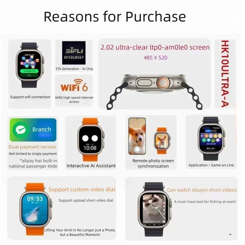 2025 Flagship HK10 Ultra 3 MAX Smartwatch: 4GB RAM AI Robot, 5G Sharing, AMOLED, NFC GPS iOS Android