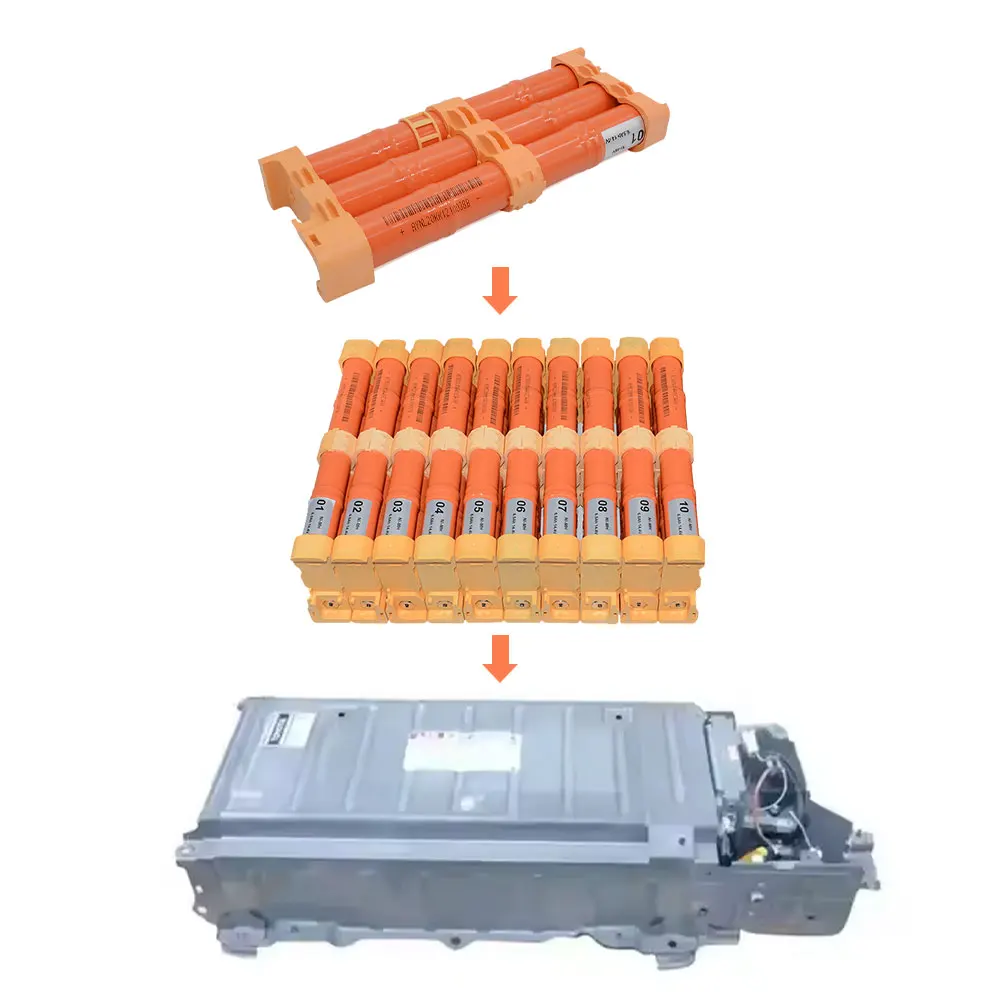 Manufacturer Price Rechargeable Ni Mh 6.5Ah 14.4V Prius C Aqua 2012-2016 Hybrid Battery For Toyota Aqua Hybrid Battery Pack