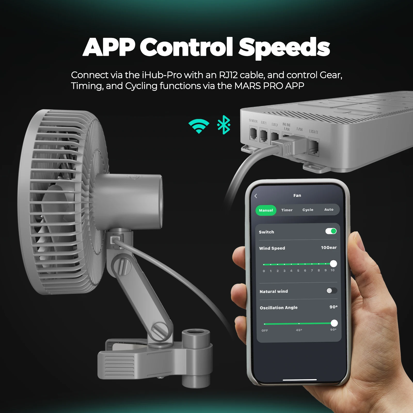 Рисунок 6 - 2025 Mars Hydro 6-дюймовый зажимной