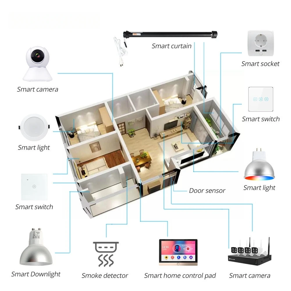 ระบบอัตโนมัติในบ้านสไตล์โมเดิร์นแบบกำหนดเองของ Touya รองรับ Alexei และ Google Assistant พร้อมโซลูชันแอปพลิเคชันสำหรับบ้านอัจฉริยะทั้งหลังด้วยระบบ ABS ผลิตแบบ OEM