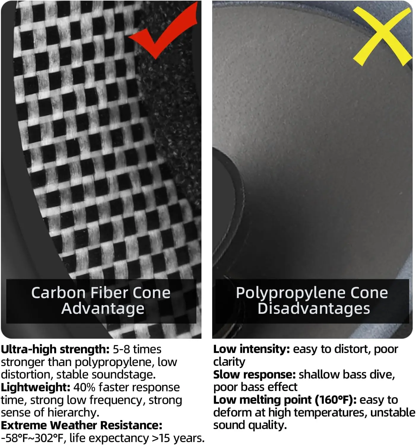 مكبرات صوت محورية للسيارة مقاس 4 بوصات، نطاق كامل في اتجاهين، ذروة 300 وات، مخروط من ألياف الكربون، 4 أوم، دقة عالية للستيريو التلقائي #2