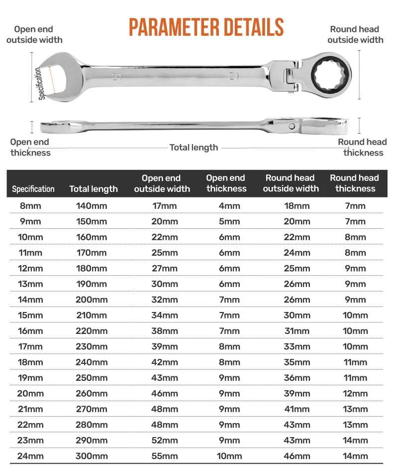 مرحبا المواصفات مفتاح اسئلة وجع المفك المقبس أداة متري مجموعة المفك مفاتيح مرنة وجع مجموعة العالمي إصلاح أداة اليد مجموعة