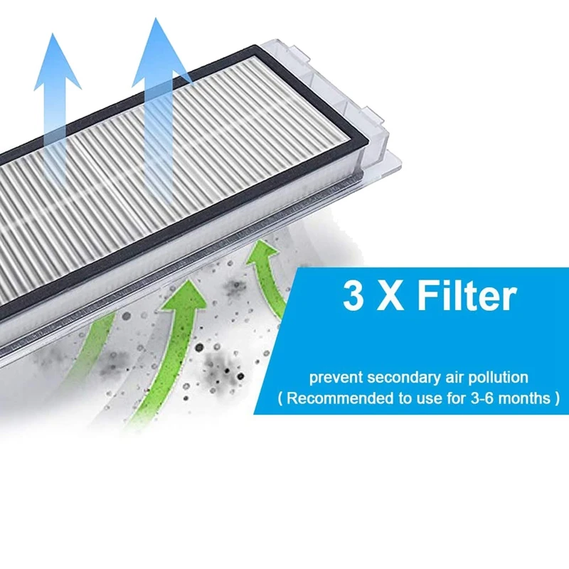 Аксессуары для робота-пылесоса Xiaomi Roborock S50, S55, S6