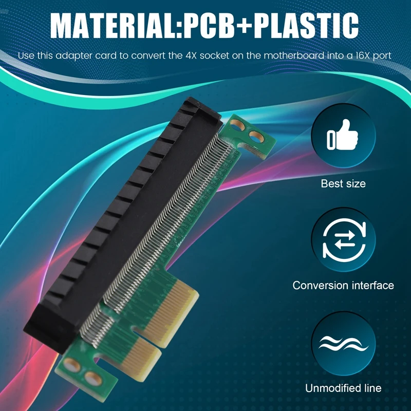 BTC 채굴용 확장 라이저 카드, PCI-E 4X-PCI-E 16X 변환기 어댑터 카드, PCI Express 4X-16X 확장 어댑터