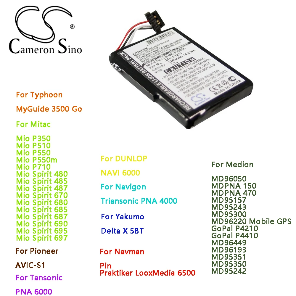 Gps, Navigator Batt…