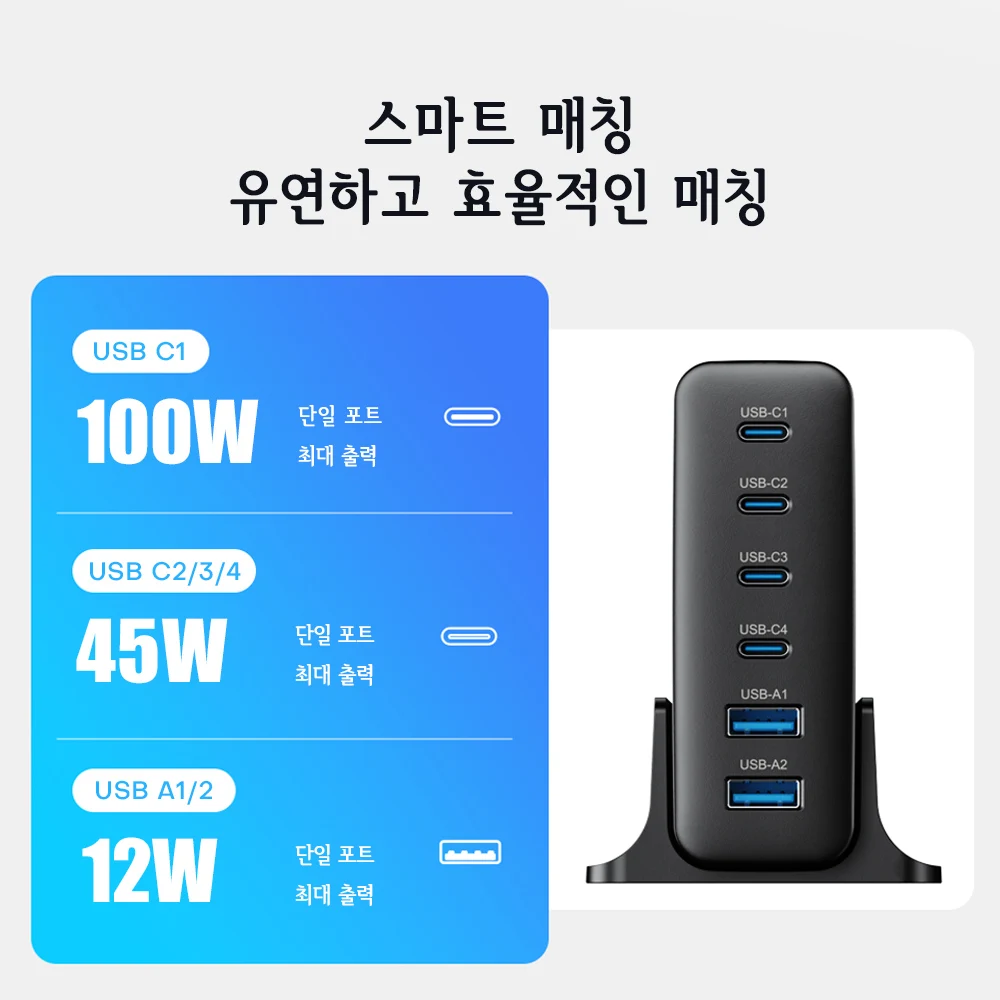 160W GaN Type C USB Charging Station Multiple Ports PD PPS QC4.0 Desktop Fast Charger For iPhone 14 Samsung Macbook Laptop iPad