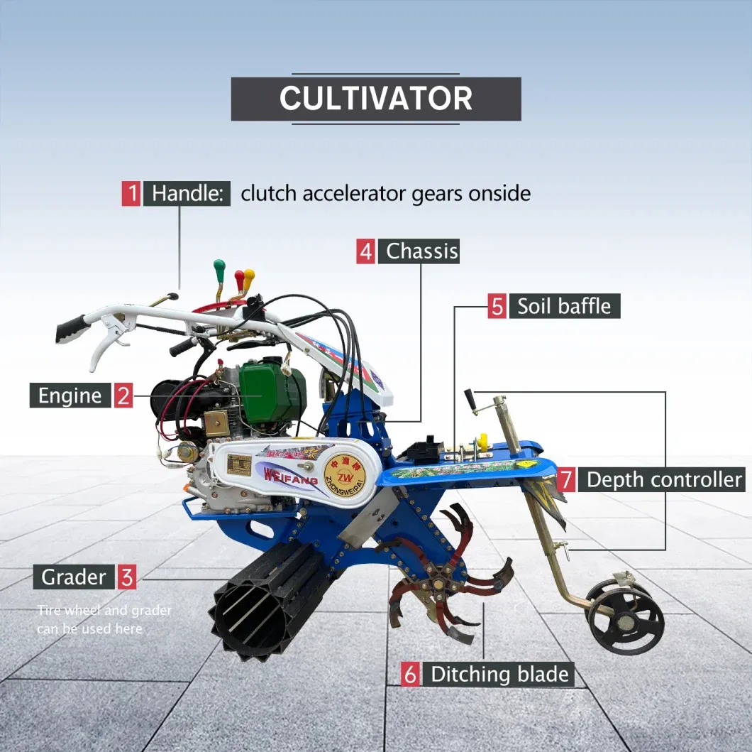 다기능 자동 가솔린 회전식 경운기, 과수원 경작지, 손으로 밀 수 있는 마이크로 경운기, 3 단 속도, 핫 세일