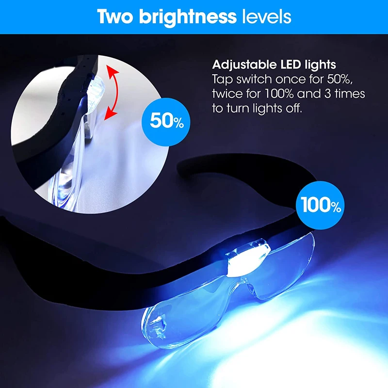 Lupa de cabeza recargable, gafas con luces LED y lentes desmontables, 1,5x, 2,5x, 3,5x, 5X