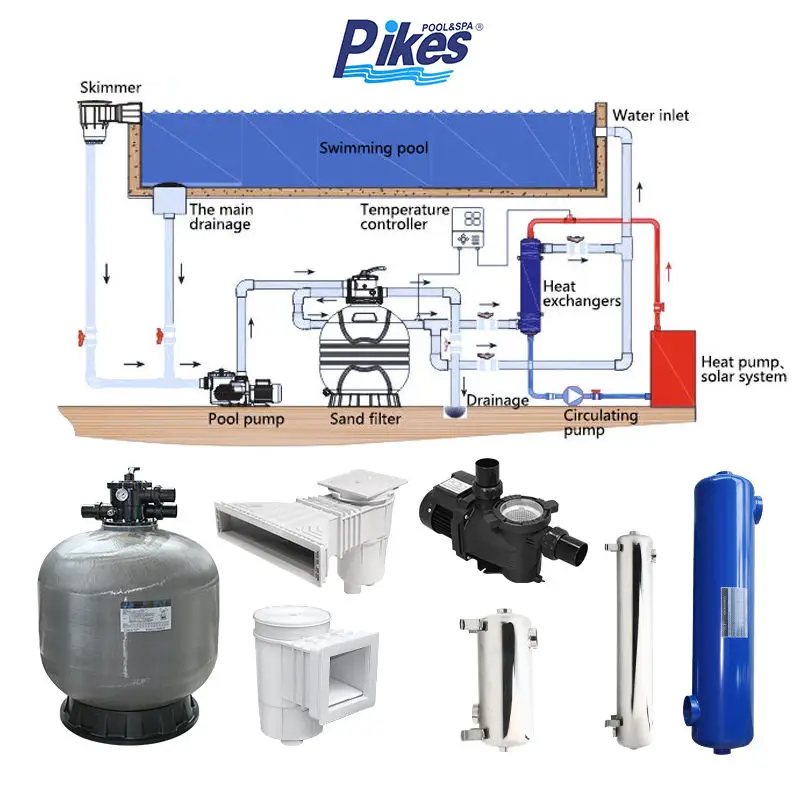 Wholesale Price Whole Set Water Filtration Systems Complete Equipment And Accessories For Swimming Pool