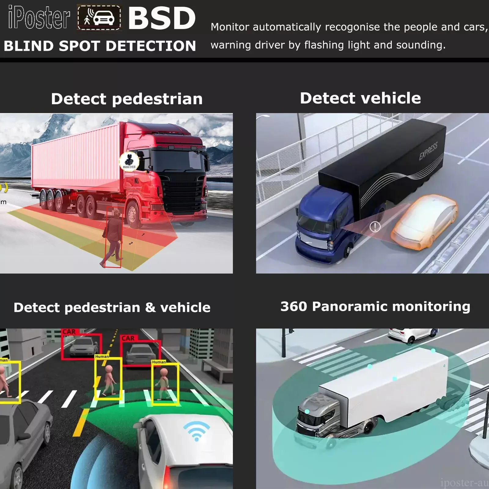 Lastbus الرقمية اللاسلكية 7 "رباعية مراقب BSD Ai كشف 1/2/4x عكس كاميرات احتياطية 30-50 متر لشاحنة القافلة Rv تخييم #4