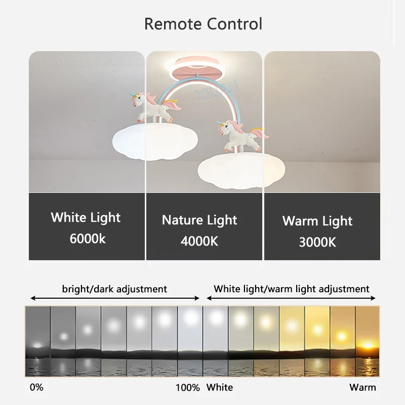 Imagem -04 - Cartoon Unicórnio Luz Quarto das Crianças Lâmpada do Teto com Controle Remoto Nuvem Princesa Quarto Rosa Lustre Luz Espectro Completo