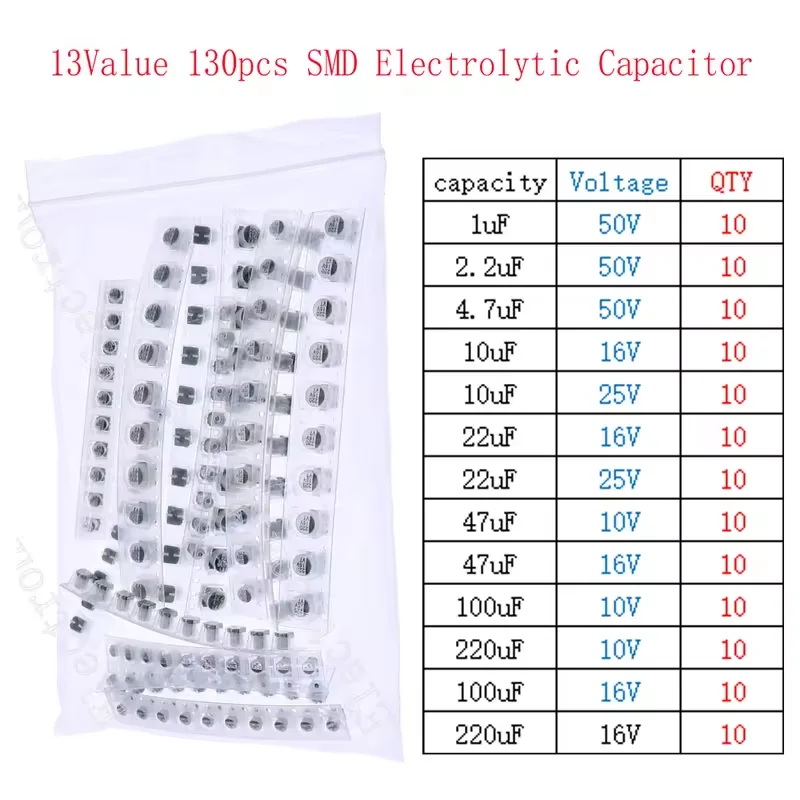 Jogo eletrolítico da variedade dos capacitores, 16V, 25V, 35V, 50V, 1uf, 2,2 uF, 3,3 uF, 4,7 uF, 10uF, 22uF, 33uF, 47uF, 100uF, 220uF, 330uF, 470uF, 1000uF