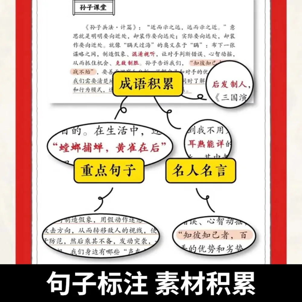 Comic Boy Reading Zhuge Liang and The Thirty Six Stratagems of Sun Tzu's Art of War, Enlightenment of Chinese Classics