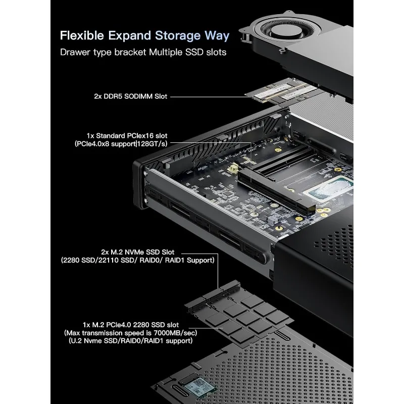 MS-01 Mini Workstation Core i5-12600H Mini PC w wersji Barebone, + 2xUSB4 Wyświetlacz 8K, 2x10G Port SFP+, 2x2.5G LAN