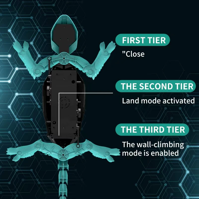 Giocattolo lucertola rampicante da parete RC: giocattolo natalizio virale, design simulato, gioco multi-scena, luci a LED, regalo per bambini e amanti delle scherzi