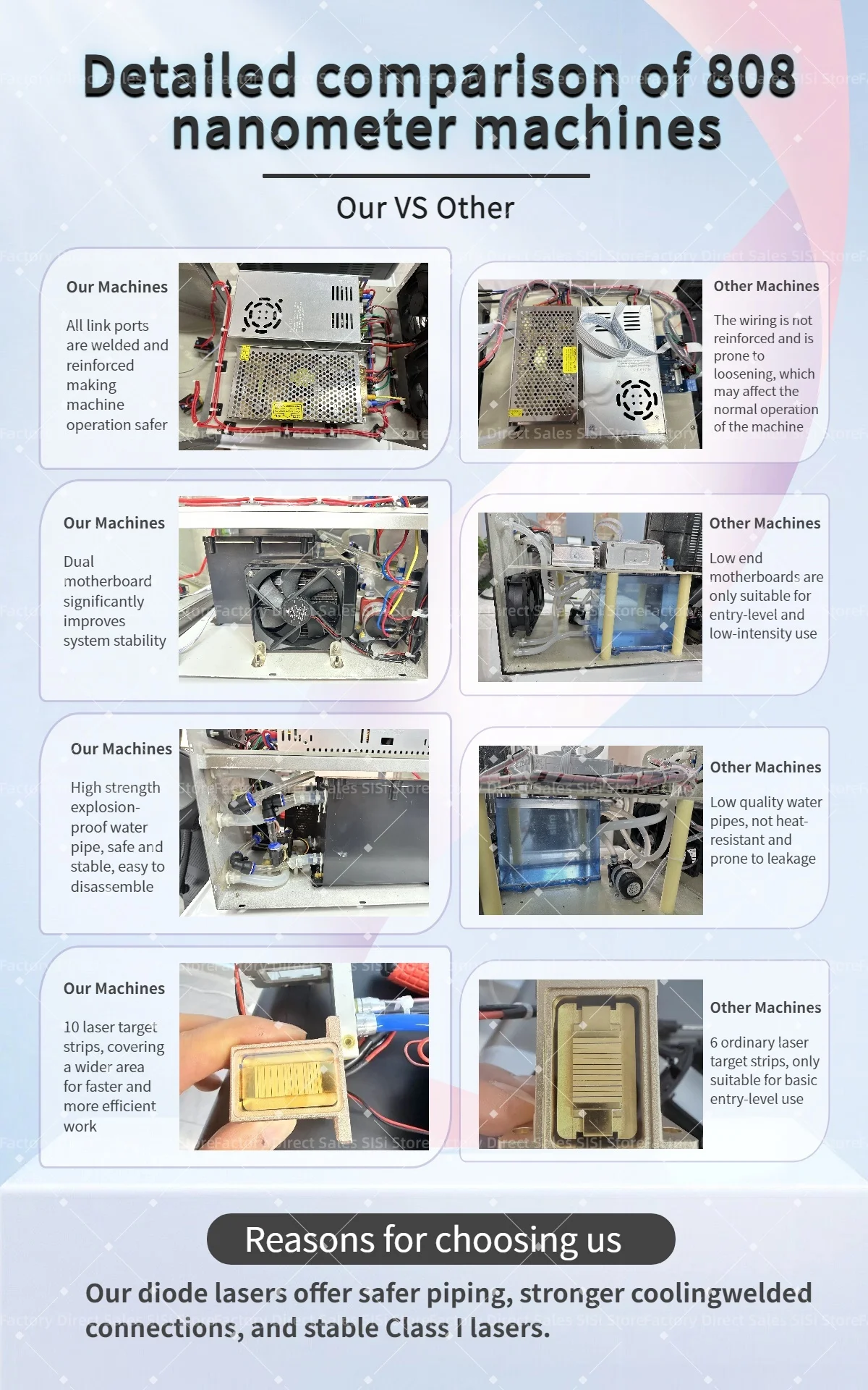 NEW Professional FAC 2 IN 1 Diode 5000W Lase Hair Removal Machine Pico Qswitch ND YAG Tattoo Removal Machine 4 Waves 808NM