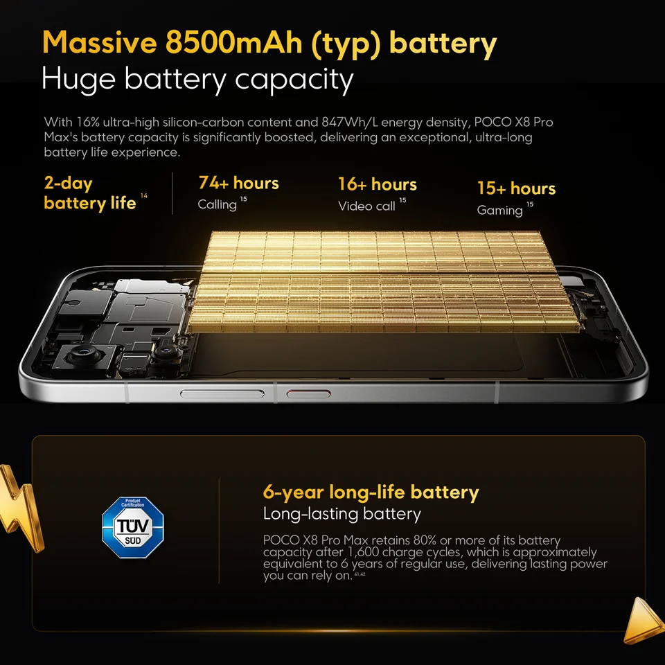 POCO X8 Pro Max 5Gスマートフォン グローバル版 8500mAhバッテリー