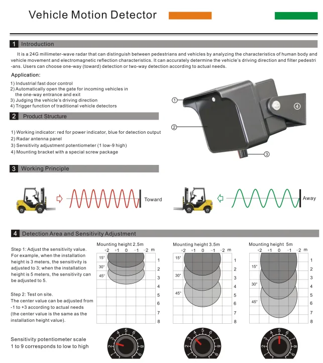 Hot Selling YET-IWD-24D Radar Sensor for High Speed Door Warehouse DC12-24V Detect Forklift and Vehicle Driving Direction