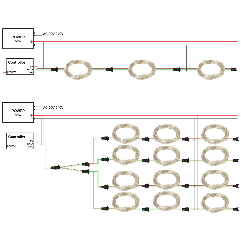 5m 10m 15m 20m WS2812B LED String Lights for Bedroom 10leds/m Full Color Addressable Individually RGBIC DC5V