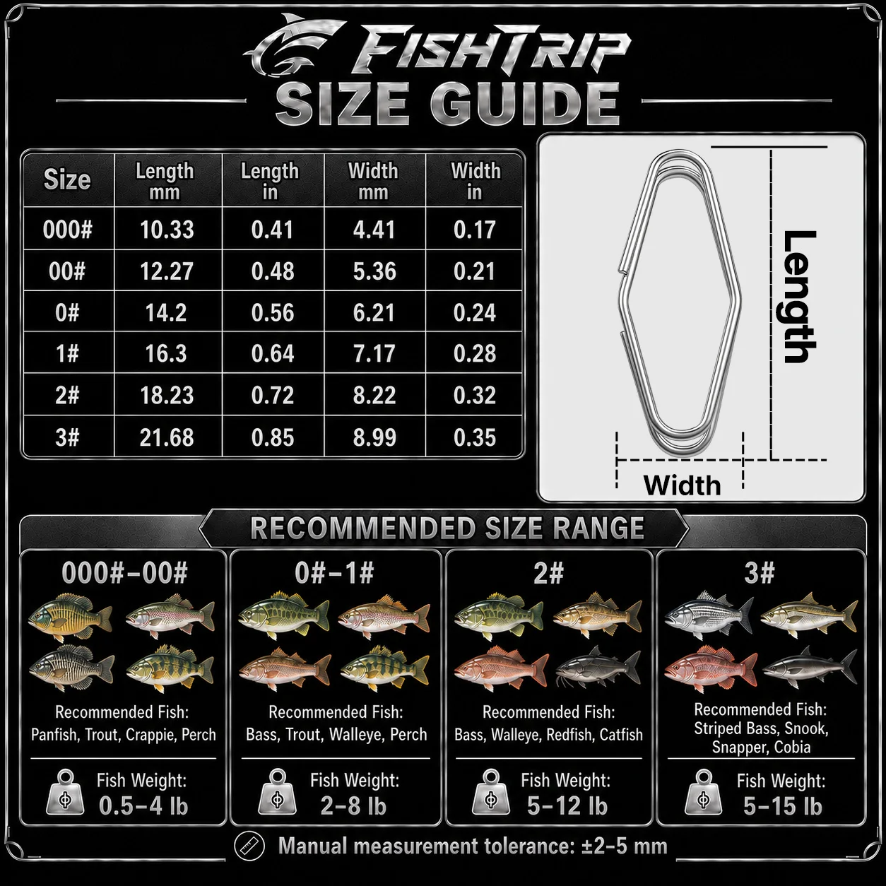 FishTrip 50-100Pcs Quick Change Interlock Fishing Snap Stainless Steel Lure Connector Clips Saltwater Freshwater Fishing Tackle