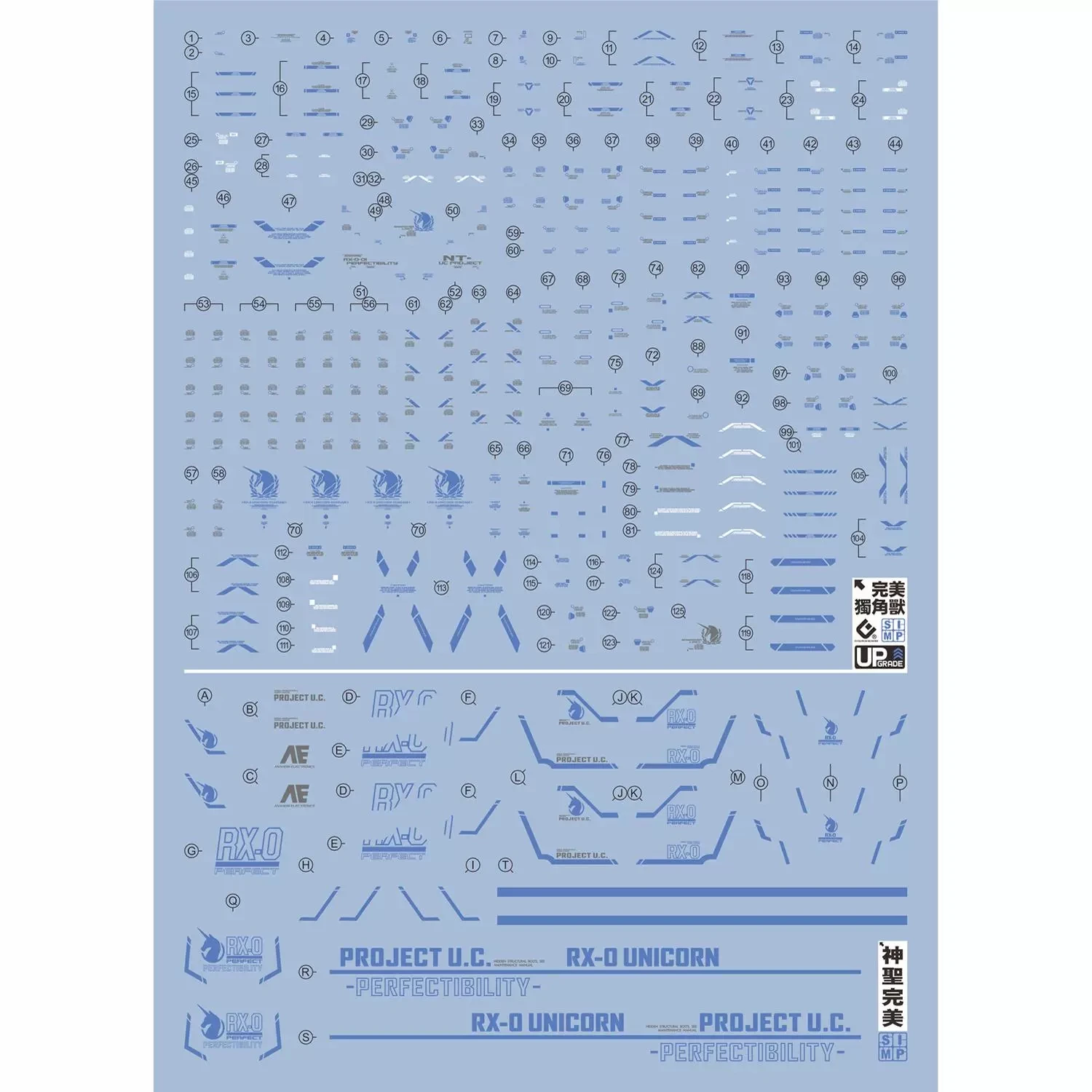 EVO Decal RG30RE/RG30BL for RG RX-0 UNICORN Perfectibility Plan-B Model Kits Fluorescent Water Stickers for Model Hobby DIY