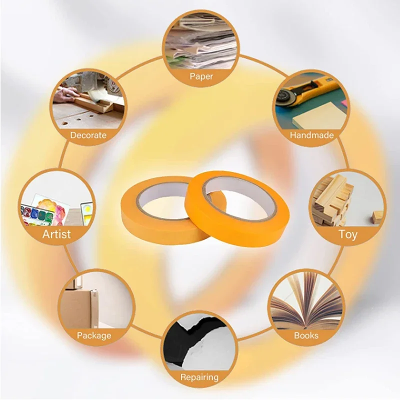 18m/20m/50m Yellow Painters Tape,  Multi Size Painting Masking Tape, Clean Release Paper Tape for Home