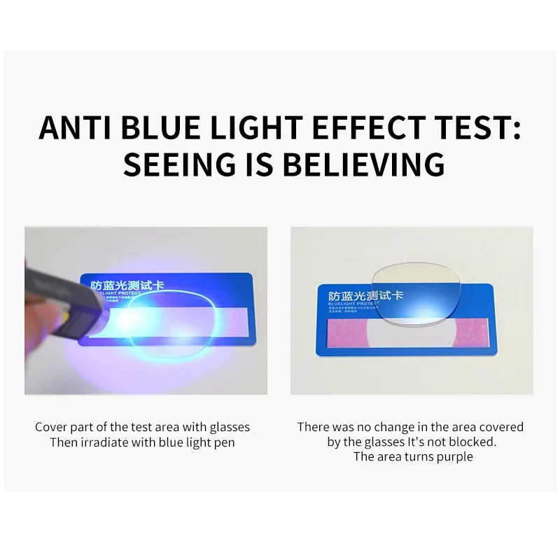 Presbyopic Glasses For Women Comfortable Anti Blue Light Glasses Square Frame Men Reading Glasses Vision Protection +1.5 ... 4.0