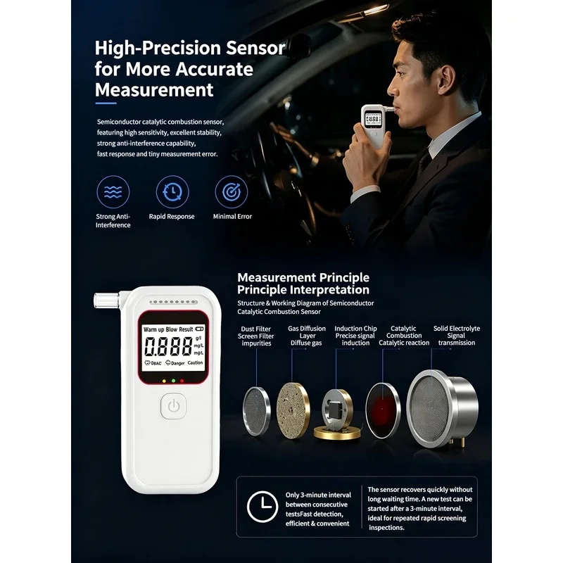 RCXAZ Digital Alcohol Breath Tester Fast 3s LCD 3-Color Display 20 Test Memory Auto Power off Car Safety Device
