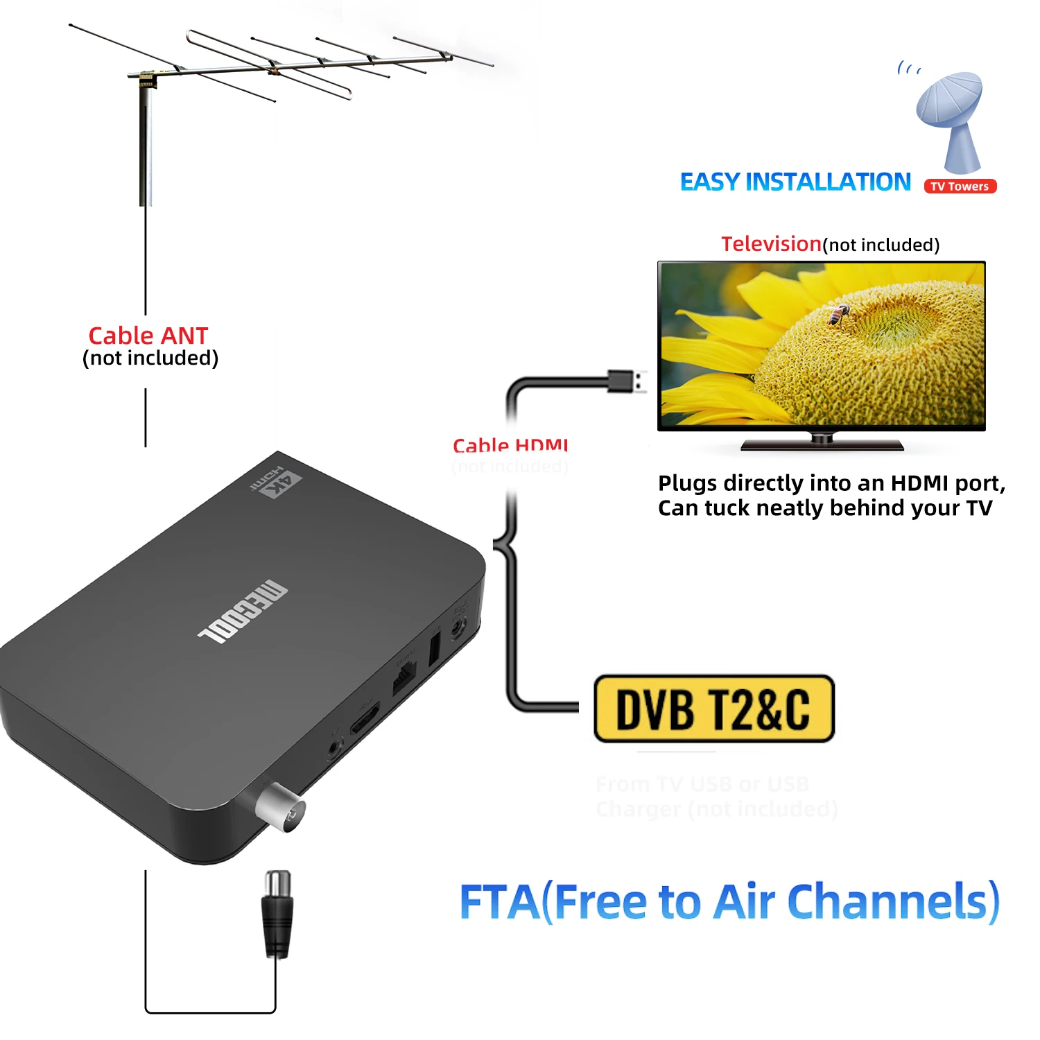 Global version MECOOL KT2 android DVB-T2 TV Box dvb t2 hybrid Amlogic S905Y4 Chromecast 2.4G&5G wifi 4K android 12 vs KICKPI KP1