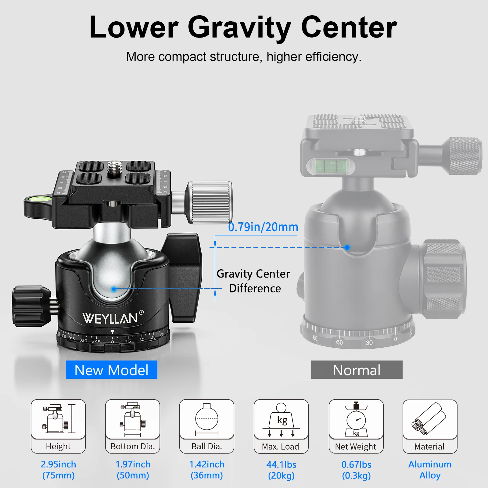 WEYLLAN EH36S Statyw z głowicą kulową Panorama Uniwersalna głowica kulowa U-Groove Niskoprofilowy uchwyt statywowy do lustrzanki cyfrowej Kamera Monopod — zdjęcie produktu 2