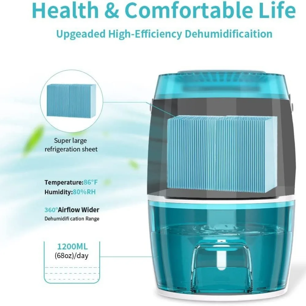 휴대용 제습기 공기 청정기 USB 음소거 수분 흡수기 홈 룸용 공기 건조기 사무실 주방 전기 탈취제 건조기