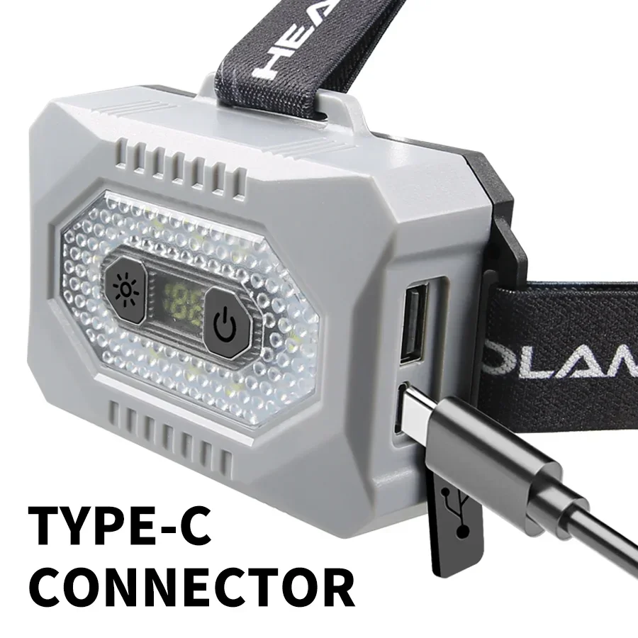 Portable Headlamp External Battery Type-C Charging Headlight ABS Body Power Display & 7-Level Lighting Control Head Flashlight