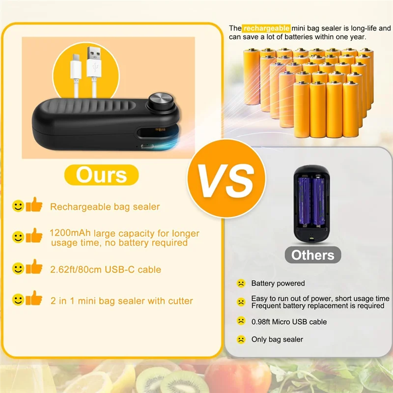 A006-2In1 ミニバッグシーラー、カッター付きバッグシーラーヒートシール、充電式チップバッグシーラーヒートシール、ポータブルバッグリシーラー