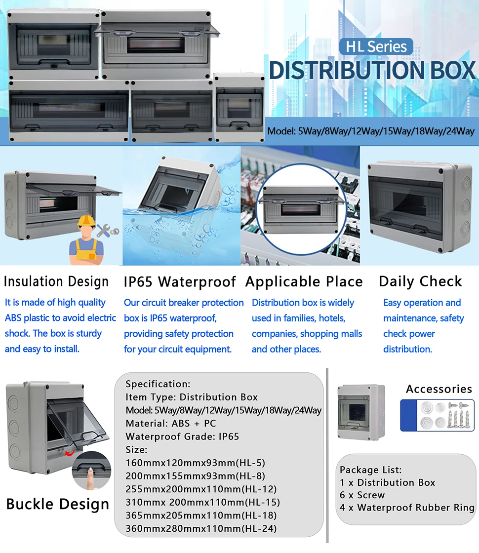 HT-Serie IP65 Mcb Breaker Box Verteilerschutzbox Versorgung Elektronisches DIN-Schienen-Gehäuse für Leistungsschalter an der Wand – Detail 2