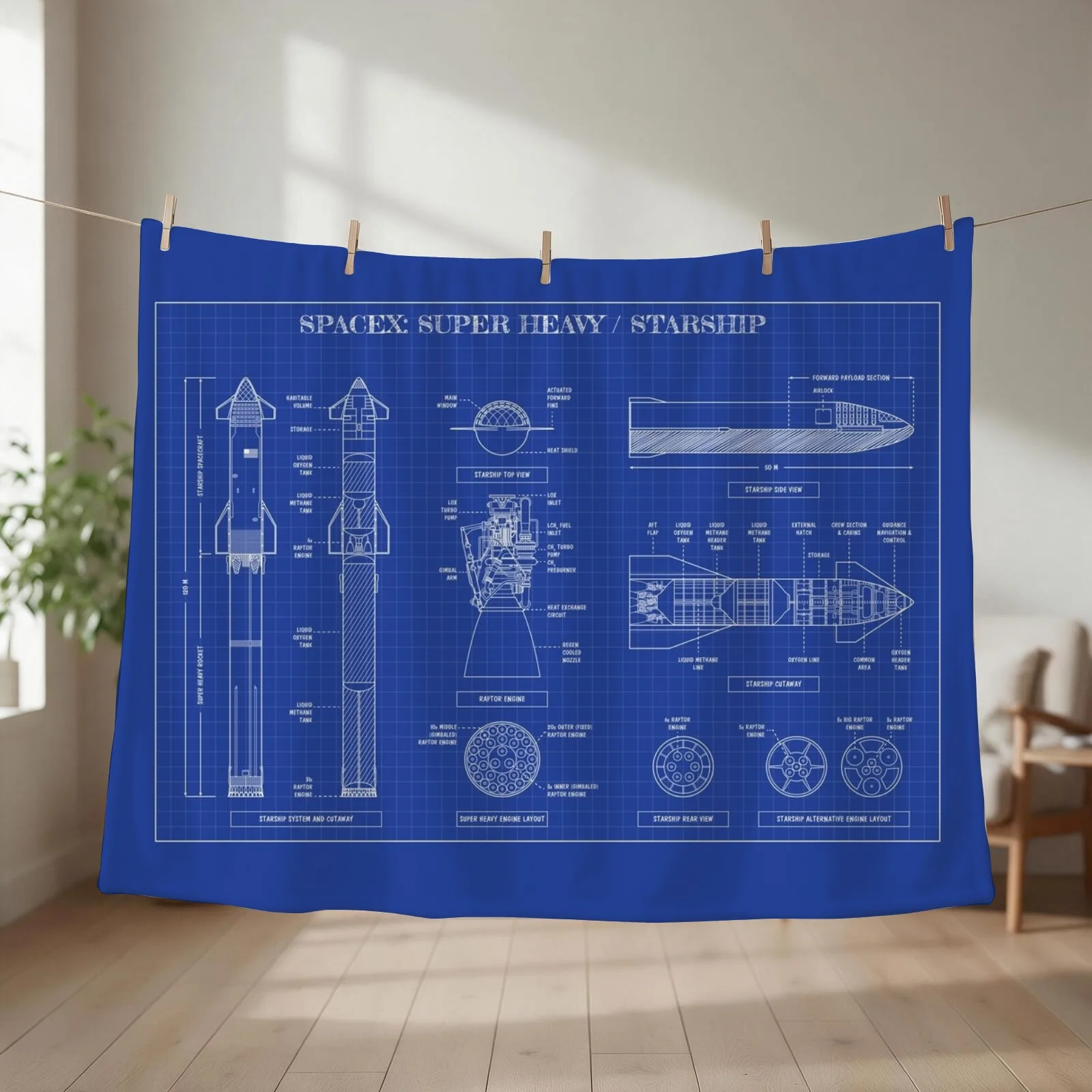 SPACEX: Super heavy / Starship (Blueprint) Throw Blanket Comforter Extra Large Throw Polar Quilt Blankets