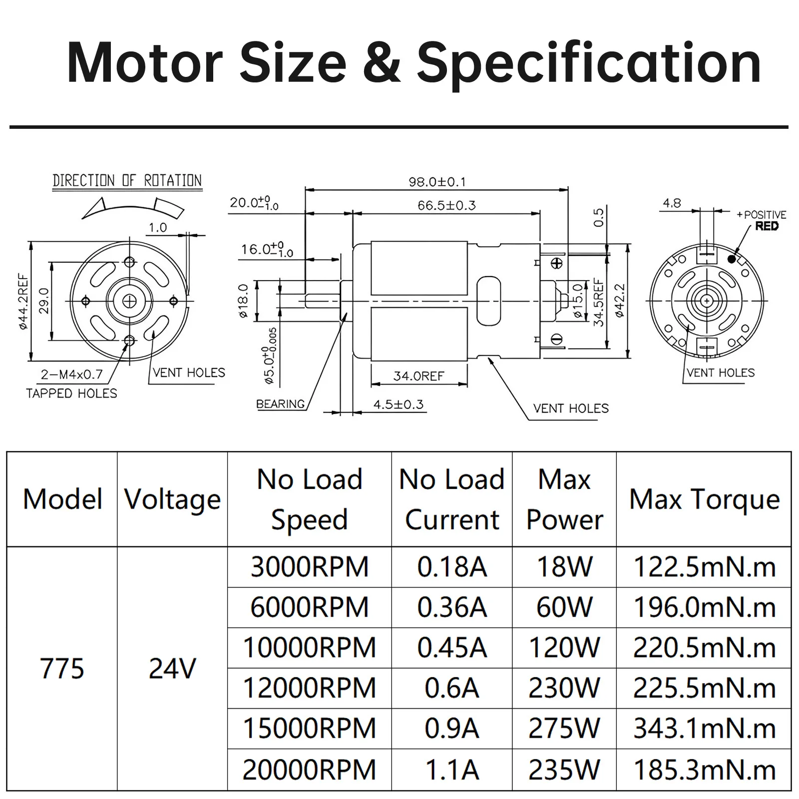 24V 775 DC-Motor 3000-20000 U/min Hochgeschwindigkeits-Mikromotor mit hohem Drehmoment und integriertem Kühlventilator für DIY-Werkzeuge/Leistungssteigerung mit Halterung