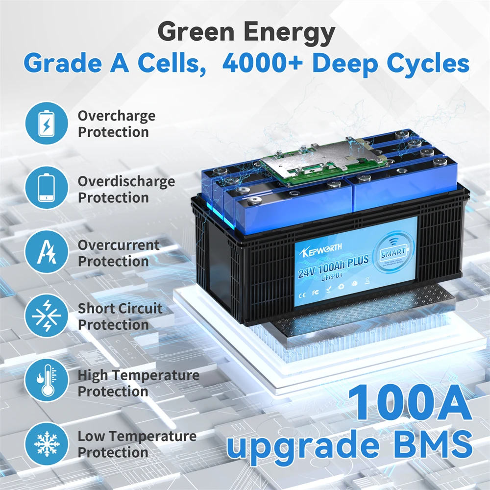 KEPWORTH 24V 100Ah LiFePO4 Batería incorporada Bluetooth BMS 2560WH perfecta para RV Solar Marine Overland Aplicación fuera de la red